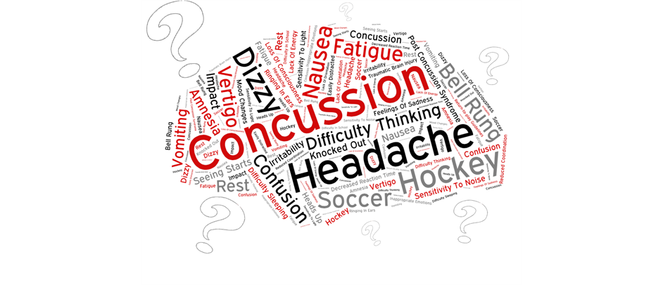 Concussion Awareness