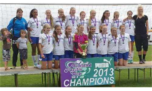 GU15 Rimland Champions