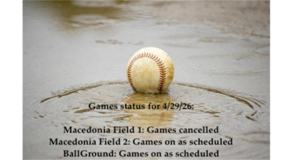 Games status for 4/29/26: