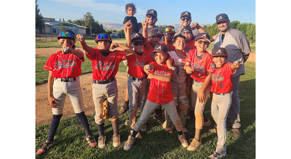 2025 Minor Braves