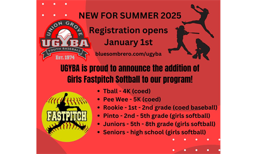 Girls Fast Pitch Softball