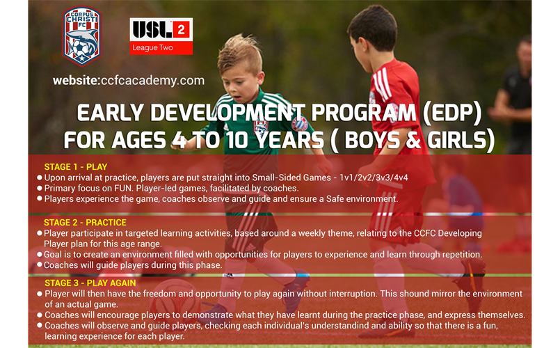 Junior/Early Development Program