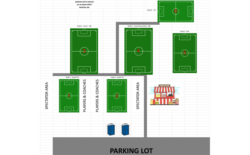 Field Map