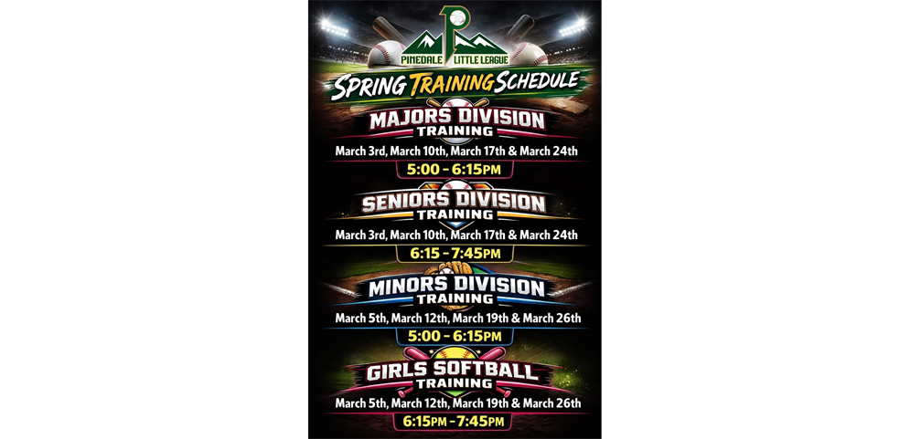 Spring Training Age Divisions