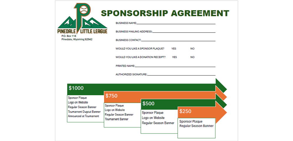 2026 Sponsor Levels