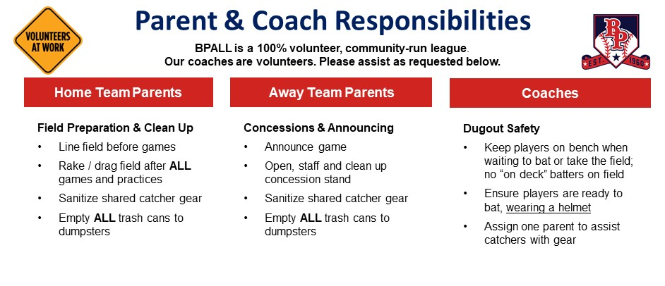Support Our Coaches & Care for Our Fields