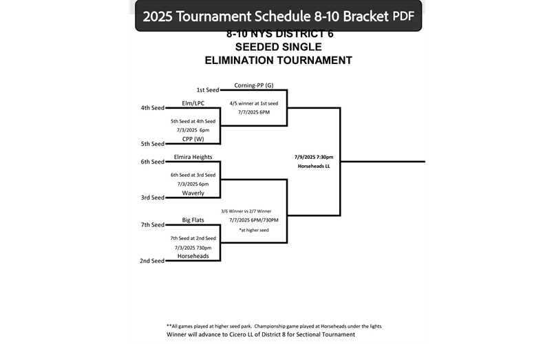 Bracket