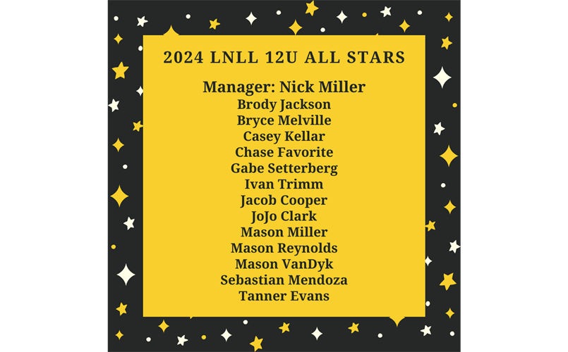 2024 12U All Stars