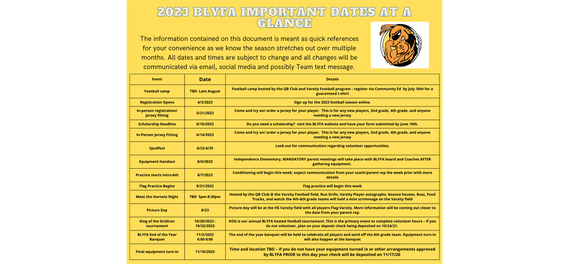 Important Dates at a Glance