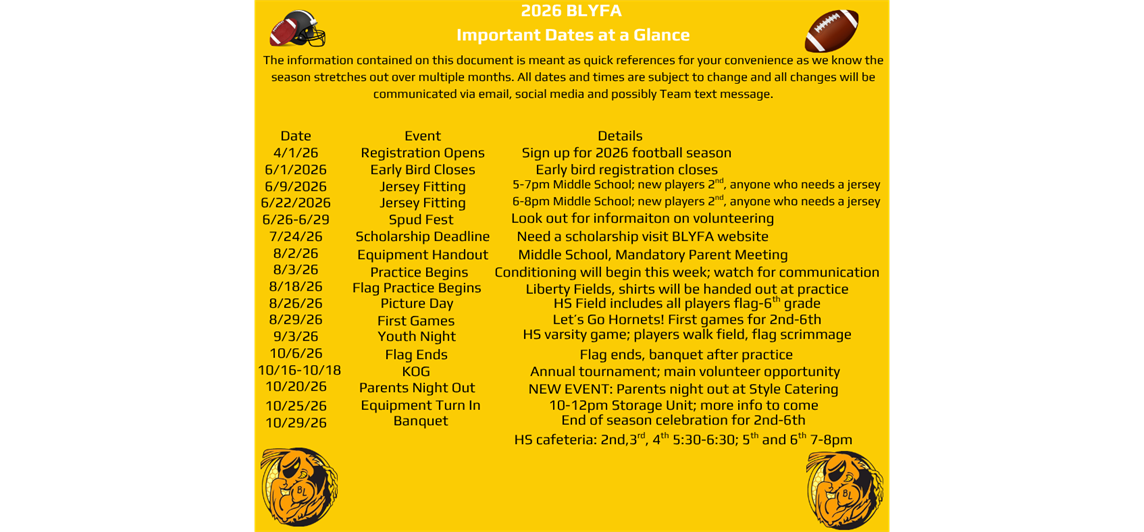 Important Dates