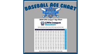 2024 Baseball Age Chart