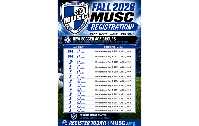 New MUSC Age Chart Fall 2026 
