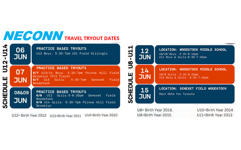 TRAVEL TRYOUTS