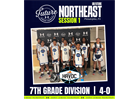 Our 13U Team Dominates at UA Future Northeast Region Session 1
