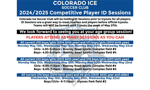 Competitive ID Sessions