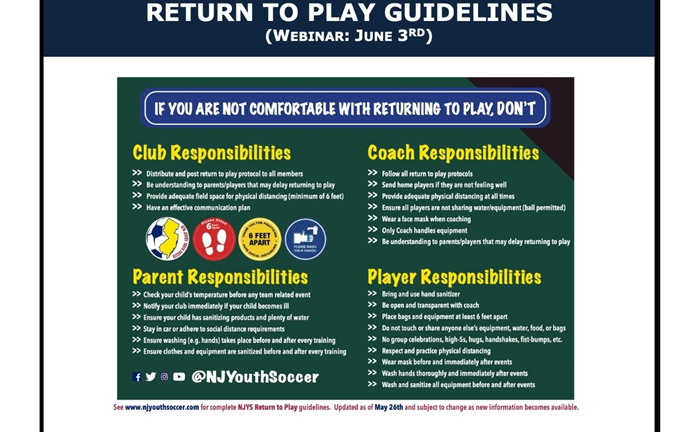 NJYS Return To Play Guidelines
