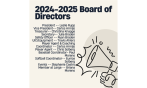 Board of Directors