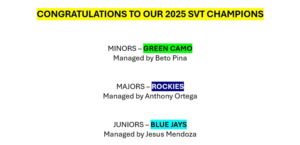 2025 SVT Champions