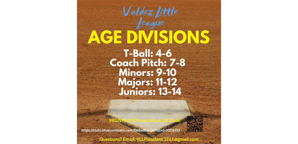 Age Divisions