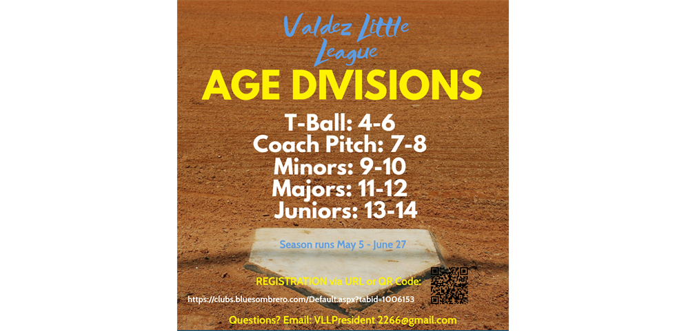 Age Divisions