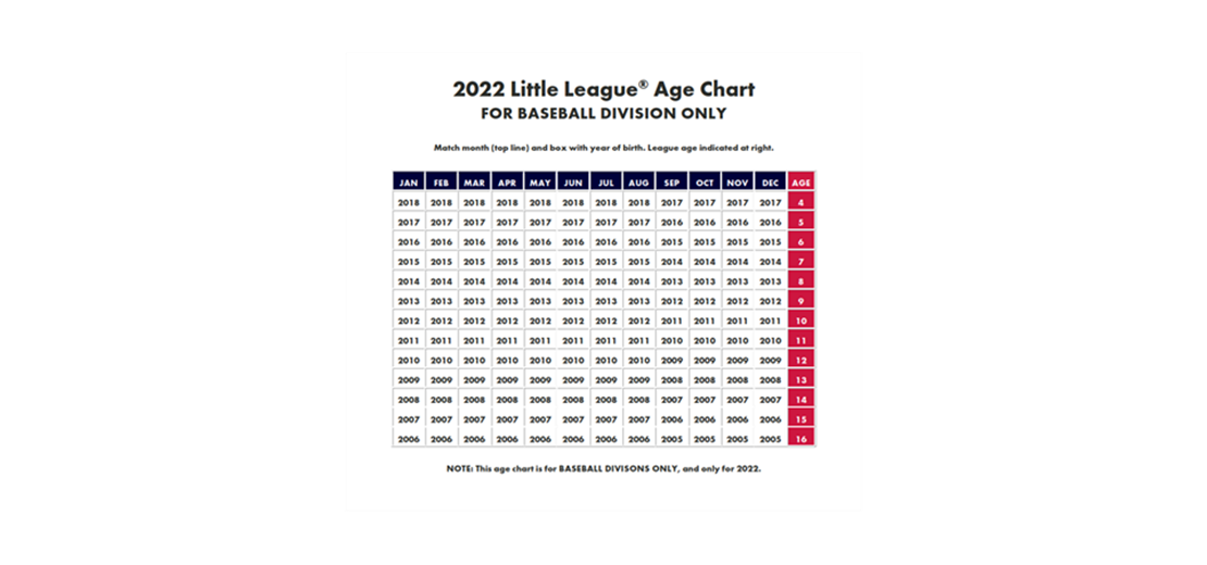 Knox County Little League > Home