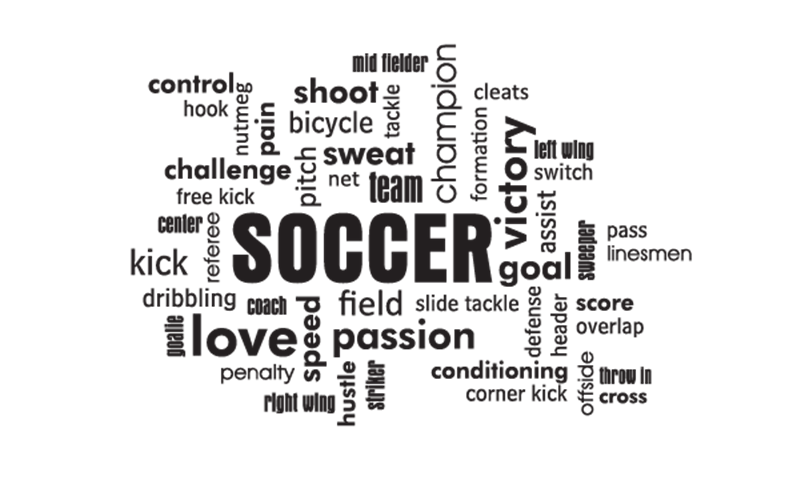 Soccer Word Wall