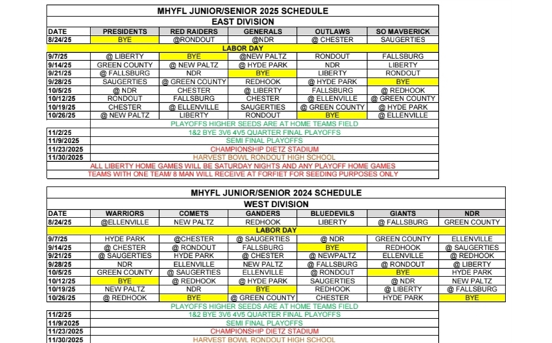 Schedule 2025