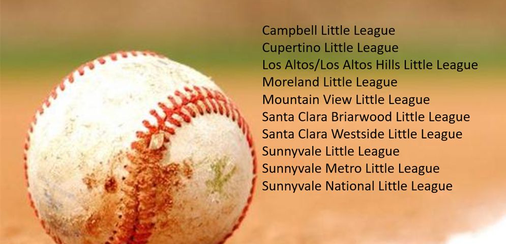 Leagues in CA District 44