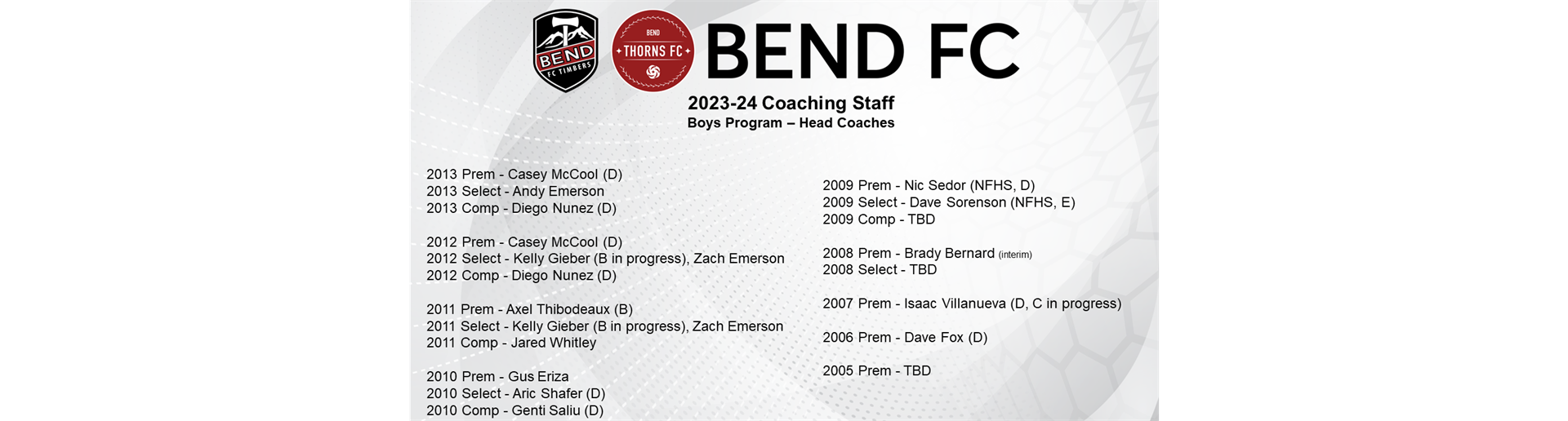 2023-2024 Coaching Assignments