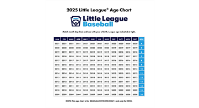 Little League Age Chart