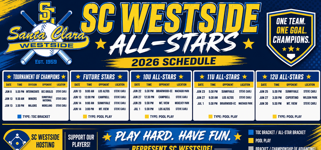 SC Westside ALL Starts
