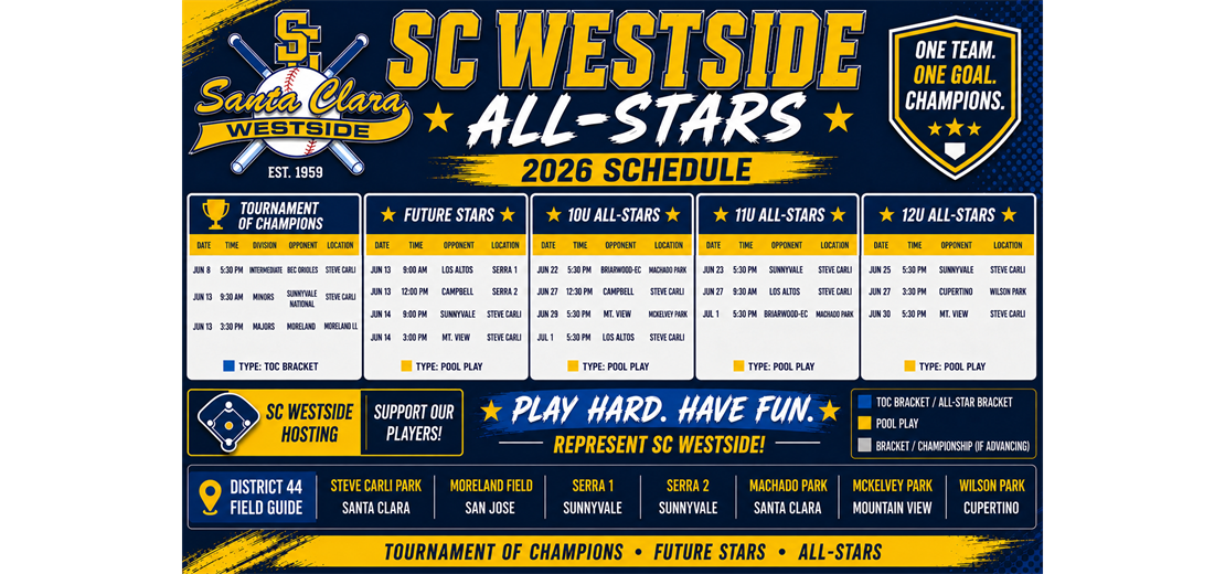 SC Westside ALL Starts
