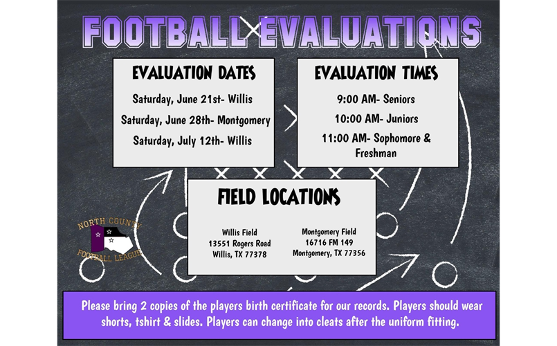 2025 Evaluations
