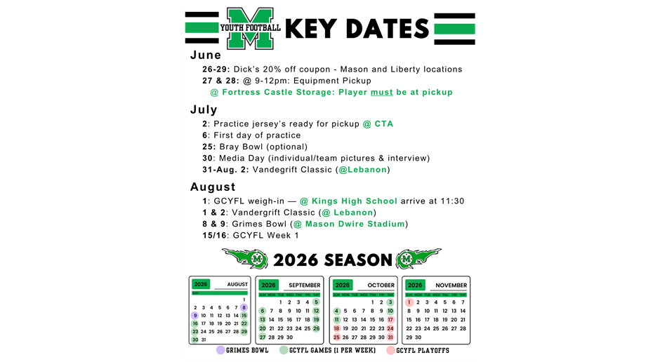 Key Dates