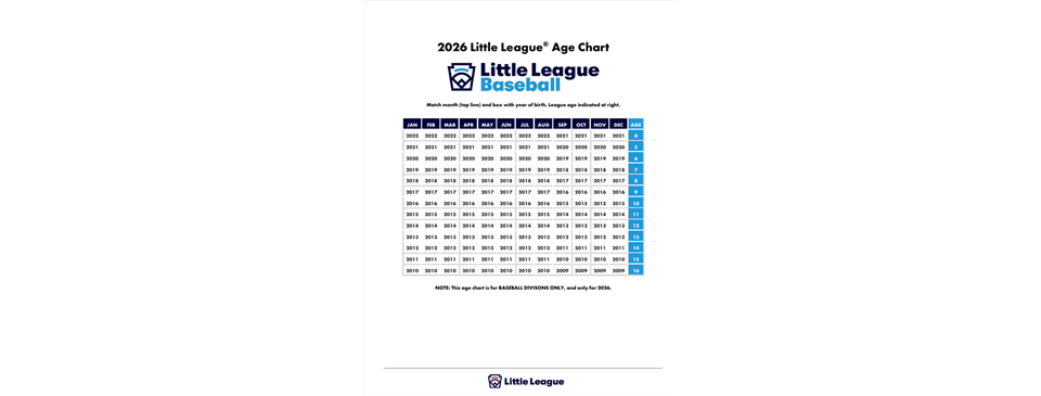 2026 Age Determination Chart