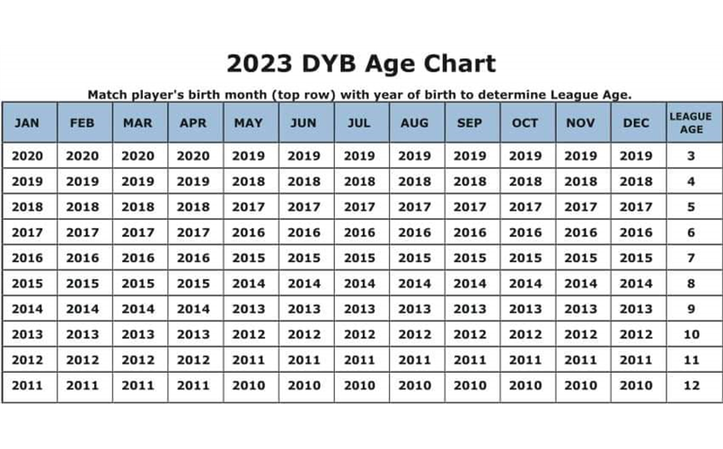 Mamou Youth Sports > Home