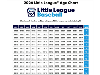 2026 Baseball Age Chart